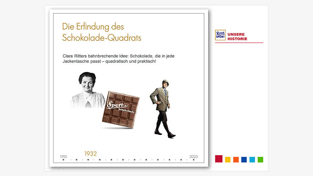 Ritter Sport