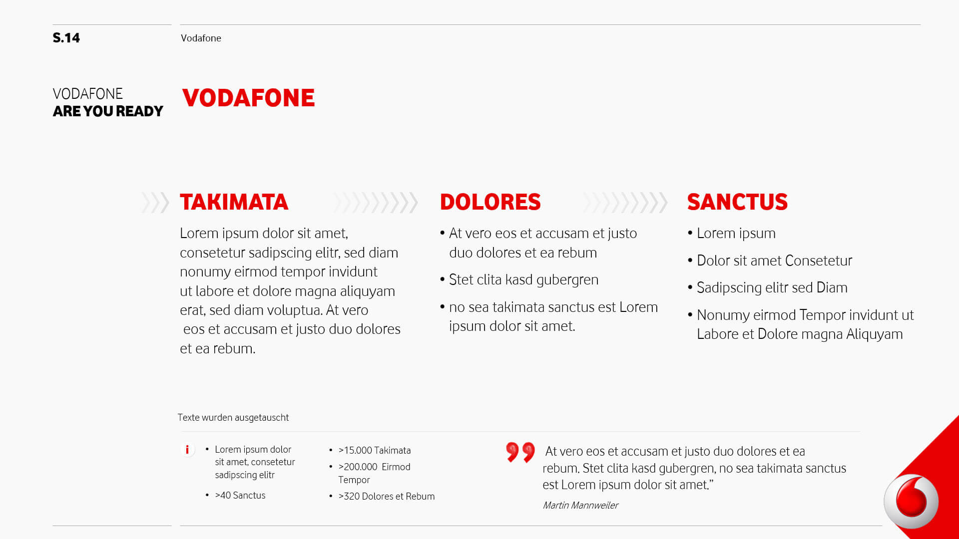 Vodafone